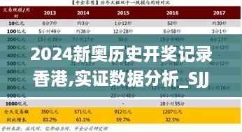 2024新奥历史开奖记录香港,实证数据分析_SJJ7.52