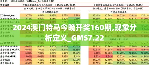 2024澳门特马今晚开奖160期,现象分析定义_GMS7.22