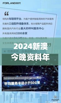 2024新澳今晚资料年051期,高效性设计规划_IGO7.72