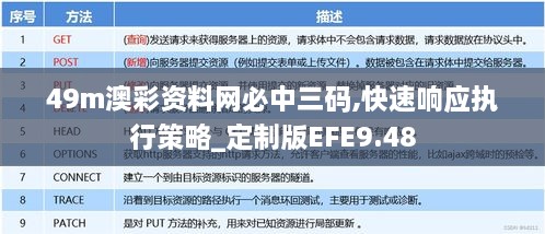 49m澳彩资料网必中三码,快速响应执行策略_定制版EFE9.48