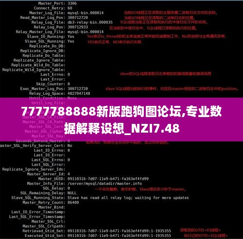 7777788888新版跑狗图论坛,专业数据解释设想_NZI7.48