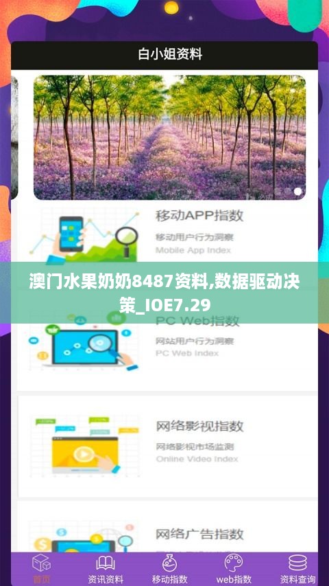 澳门水果奶奶8487资料,数据驱动决策_IOE7.29