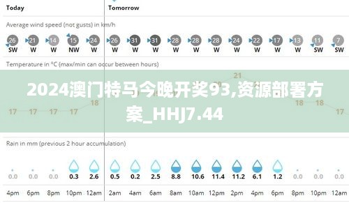 2024澳门特马今晚开奖93,资源部署方案_HHJ7.44