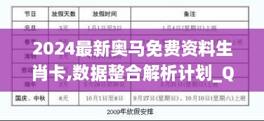 2024最新奥马免费资料生肖卡,数据整合解析计划_QJJ7.39