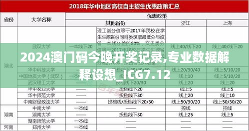 2024澳门码今晚开奖记录,专业数据解释设想_ICG7.12