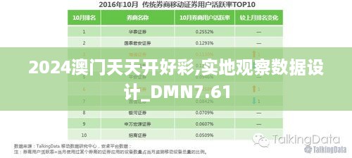 2024澳门天天开好彩,实地观察数据设计_DMN7.61