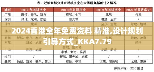 2024香港全年免费资料 精准,设计规划引导方式_KKA7.79