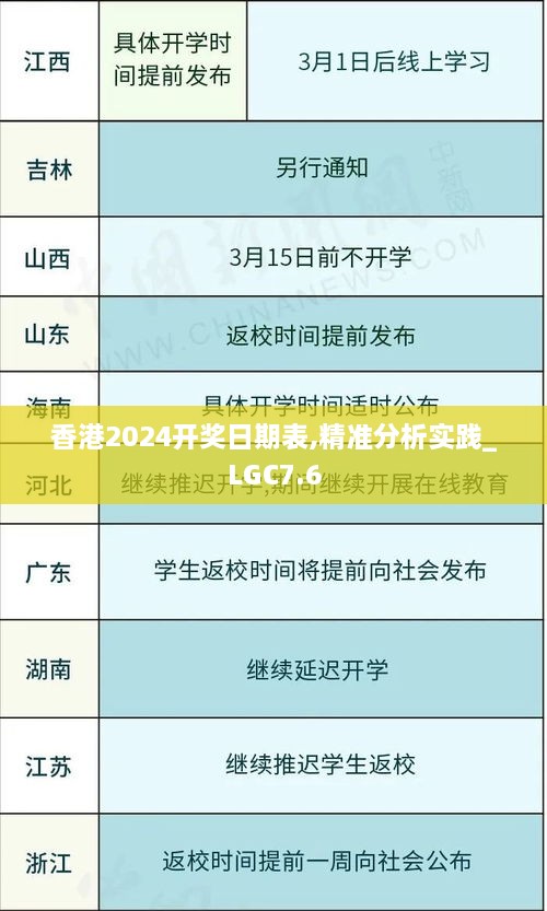 香港2024开奖日期表,精准分析实践_LGC7.6