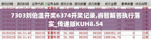 7303刘伯温开奖6374开奖记录,睿智解答执行落实_传递版KUH8.54