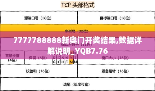 7777788888新奥门开奖结果,数据详解说明_YQB7.76