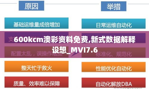 600kcm澳彩资料免费,新式数据解释设想_MVI7.6