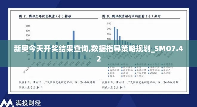 新奥今天开奖结果查询,数据指导策略规划_SMO7.42