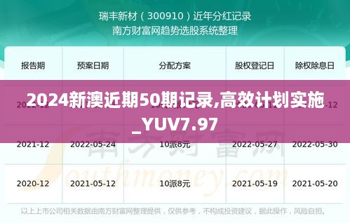 2024新澳近期50期记录,高效计划实施_YUV7.97