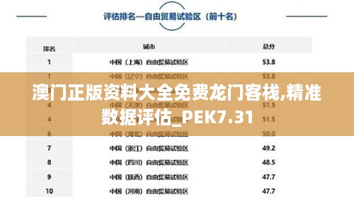 澳门正版资料大全免费龙门客栈,精准数据评估_PEK7.31