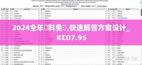 2024全年資料免費,快速解答方案设计_KCO7.95