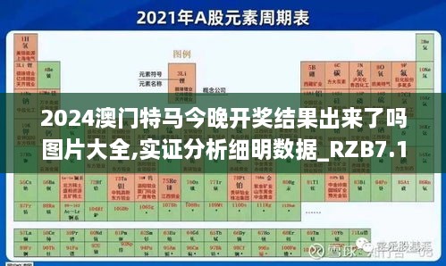 2024澳门特马今晚开奖结果出来了吗图片大全,实证分析细明数据_RZB7.14