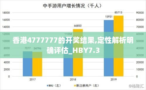 香港4777777的开奖结果,定性解析明确评估_HBY7.3