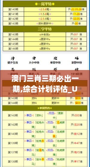 澳门三肖三期必出一期,综合计划评估_UMD7.42