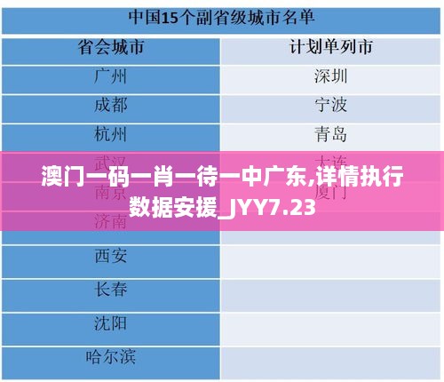 澳门一码一肖一待一中广东,详情执行数据安援_JYY7.23