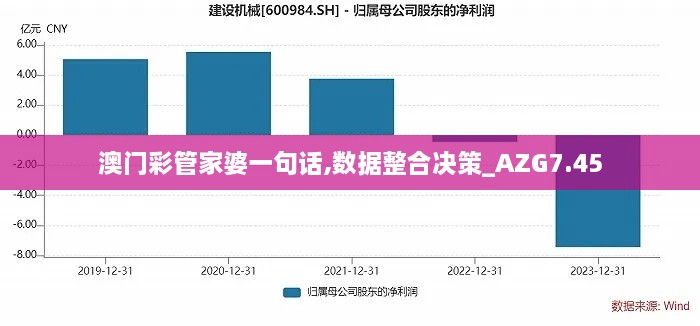 澳门彩管家婆一句话,数据整合决策_AZG7.45