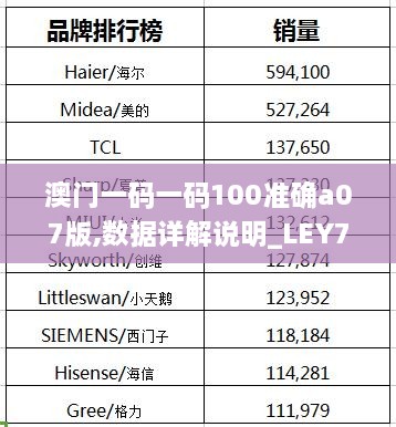 澳门一码一码100准确a07版,数据详解说明_LEY7.63