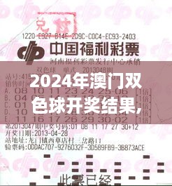 2024年澳门双色球开奖结果,迅速响应问题解决_未来版YWX6.80