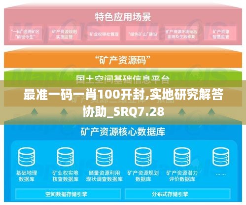 最准一码一肖100开封,实地研究解答协助_SRQ7.28