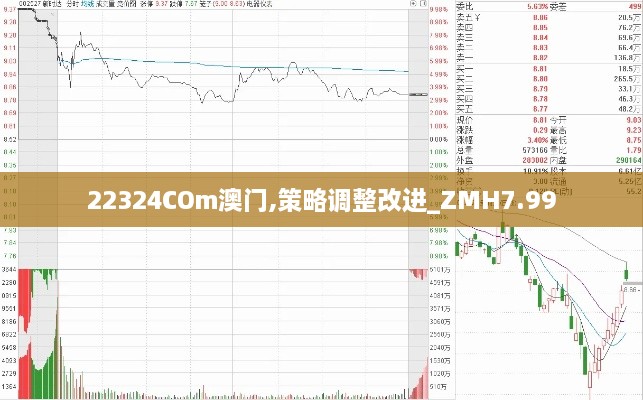 22324COm澳门,策略调整改进_ZMH7.99