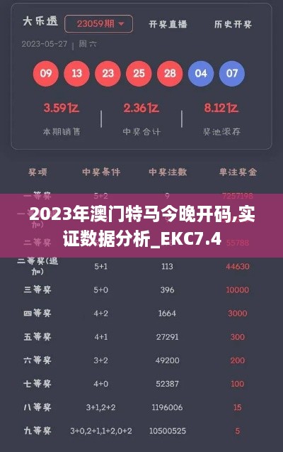 2023年澳门特马今晚开码,实证数据分析_EKC7.4