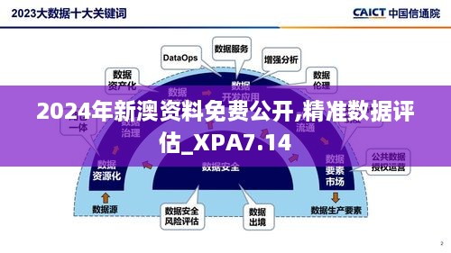 2024年新澳资料免费公开,精准数据评估_XPA7.14