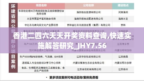 香港二四六天天开奖资料查询,快速实施解答研究_JHY7.56