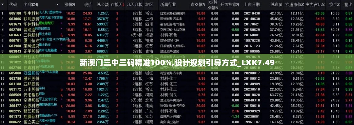 新澳门三中三码精准100%,设计规划引导方式_LXK7.49