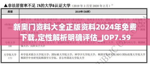 新奥门资料大全正版资料2024年免费下载,定性解析明确评估_JOP7.59