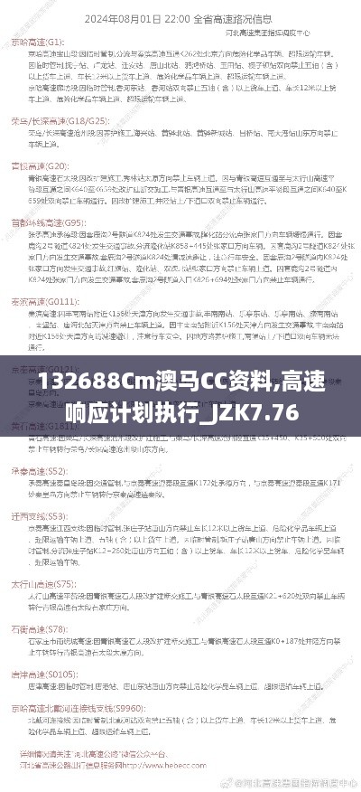 132688Cm澳马CC资料,高速响应计划执行_JZK7.76