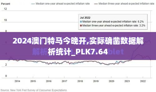 2024澳门特马今晚开,实际确凿数据解析统计_PLK7.64