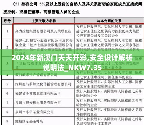 2024年新溪门天天开彩,安全设计解析说明法_NKW7.35