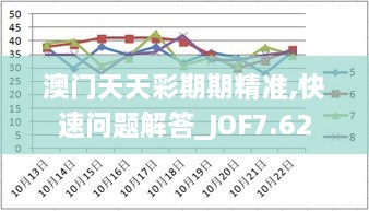 澳门天天彩期期精准,快速问题解答_JOF7.62