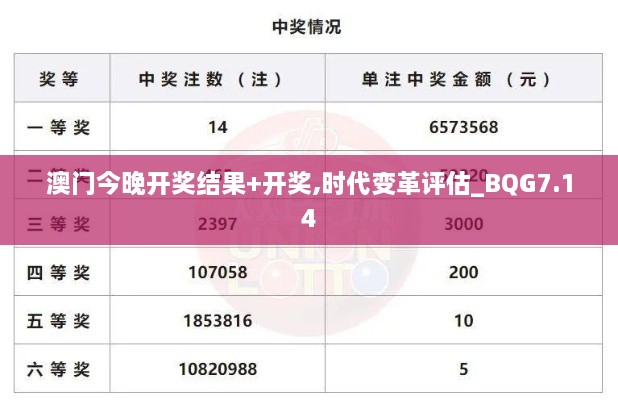 澳门今晚开奖结果+开奖,时代变革评估_BQG7.14