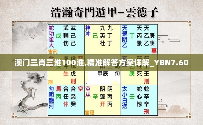 澳门三肖三淮100淮,精准解答方案详解_YBN7.60