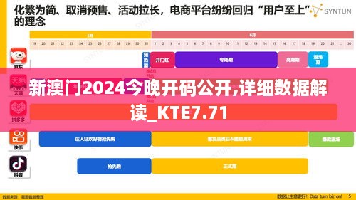 新澳门2024今晚开码公开,详细数据解读_KTE7.71