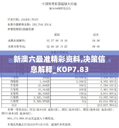 新澳六最准精彩资料,决策信息解释_KOP7.83