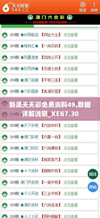 新澳天天彩免费资料49,数据详解说明_XEG7.30