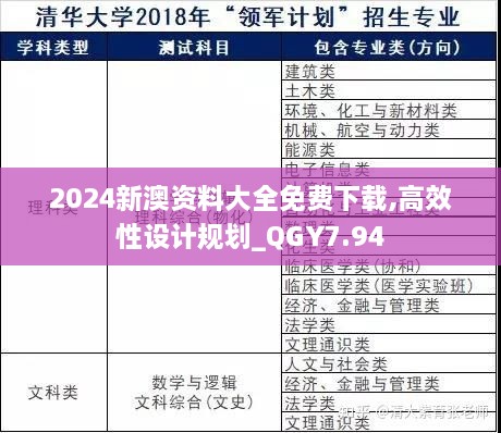 2024新澳资料大全免费下载,高效性设计规划_QGY7.94