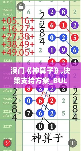 澳门《神算子》,决策支持方案_BUL7.33