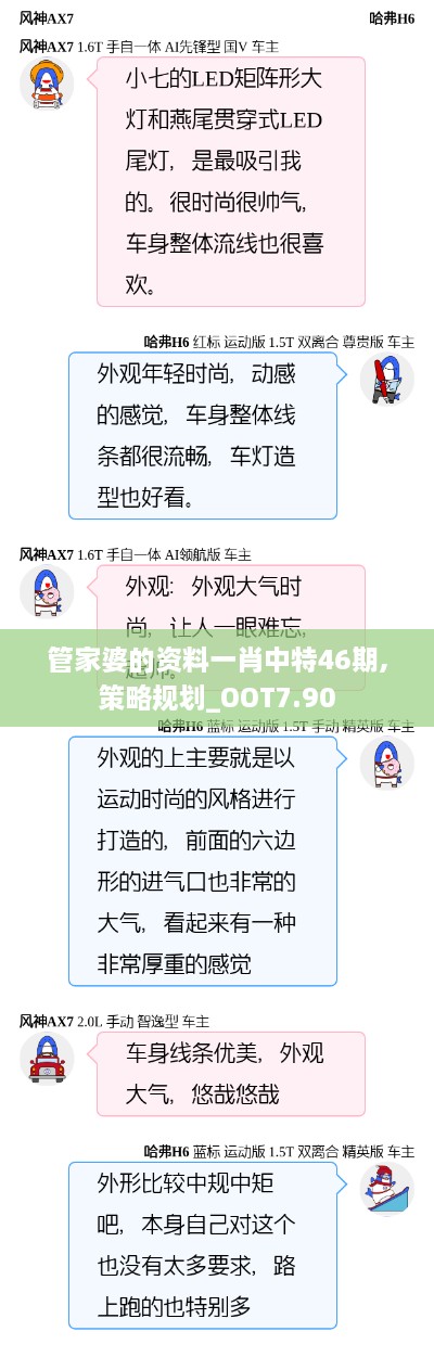 管家婆的资料一肖中特46期,策略规划_OOT7.90