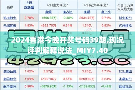 2024香港今晚开奖号码39期,现况评判解释说法_MIY7.40