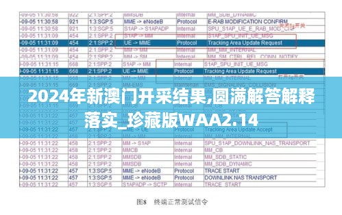 2024年新澳门开采结果,圆满解答解释落实_珍藏版WAA2.14