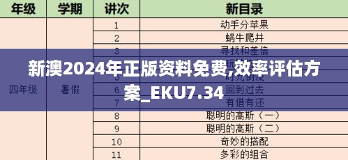 新澳2024年正版资料免费,效率评估方案_EKU7.34