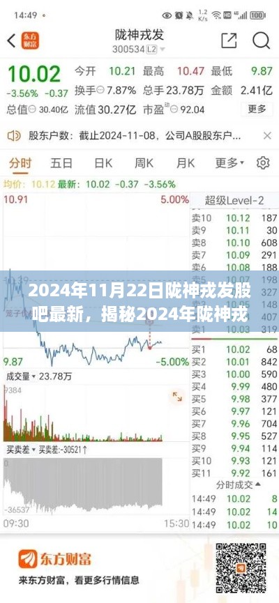 2024年陇神戎发股吧最新动态深度解读与前景展望