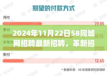 58同城网引领未来招聘革新之旅，最新招聘信息与体验变革